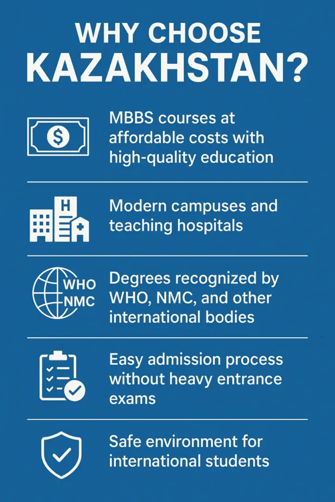 MBBS in Kazakhstan